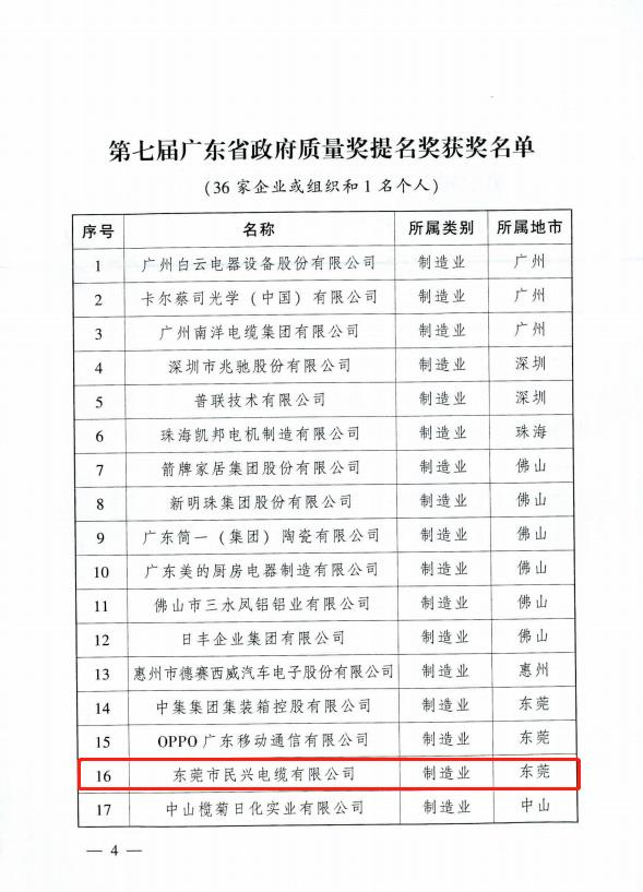 拉斯维加斯9888(中国区)官方网站
