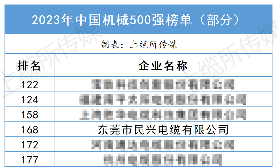 拉斯维加斯9888(中国区)官方网站