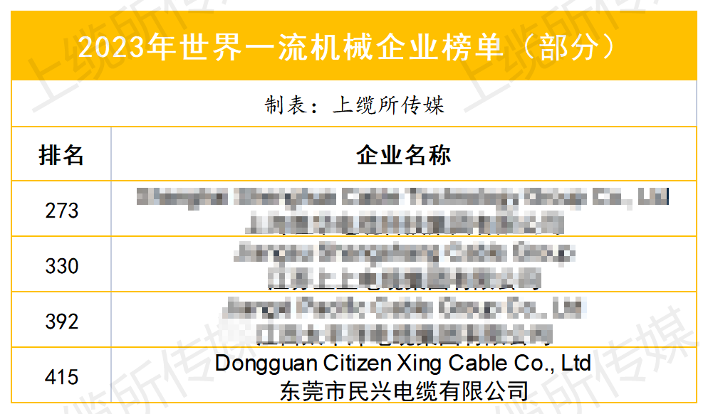 拉斯维加斯9888(中国区)官方网站