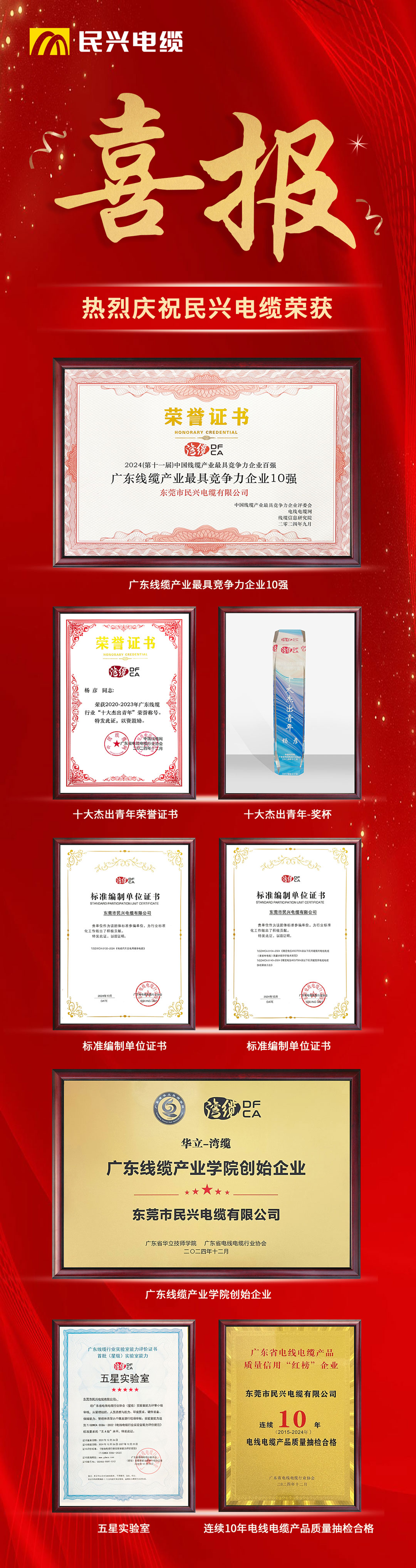 拉斯维加斯9888(中国区)官方网站