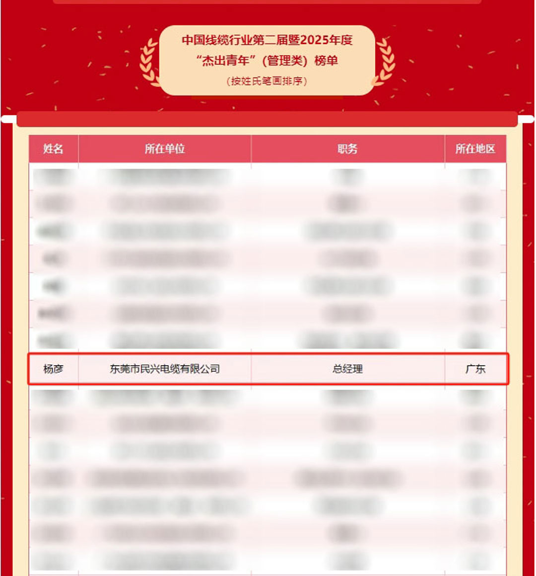 拉斯维加斯9888(中国区)官方网站